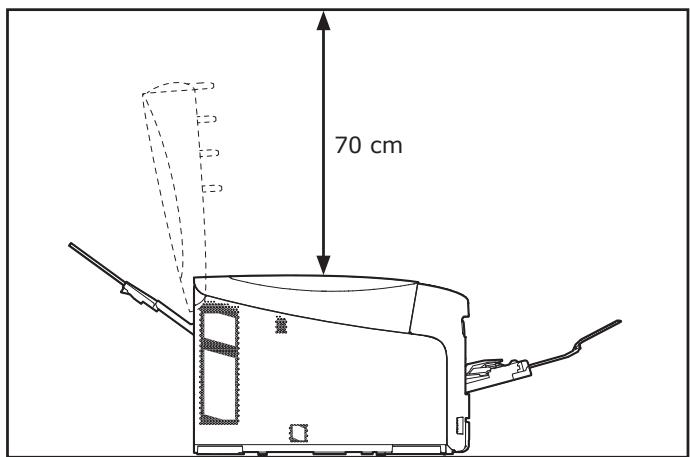 OKI C833N - Emplacement - 2