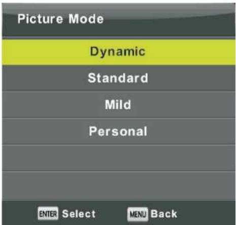 SCHNEIDER LED24-SCP100HC - Mode d'image - 1