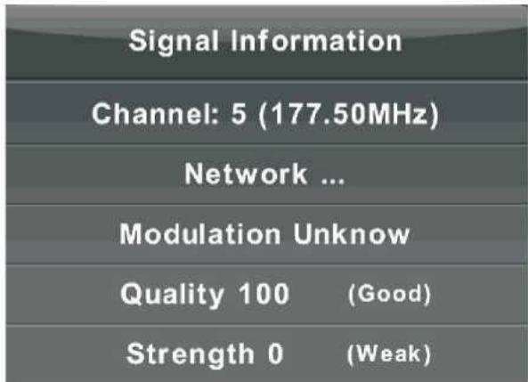 SCHNEIDER LED24-SCP100HC - Informations sur le signal - 1