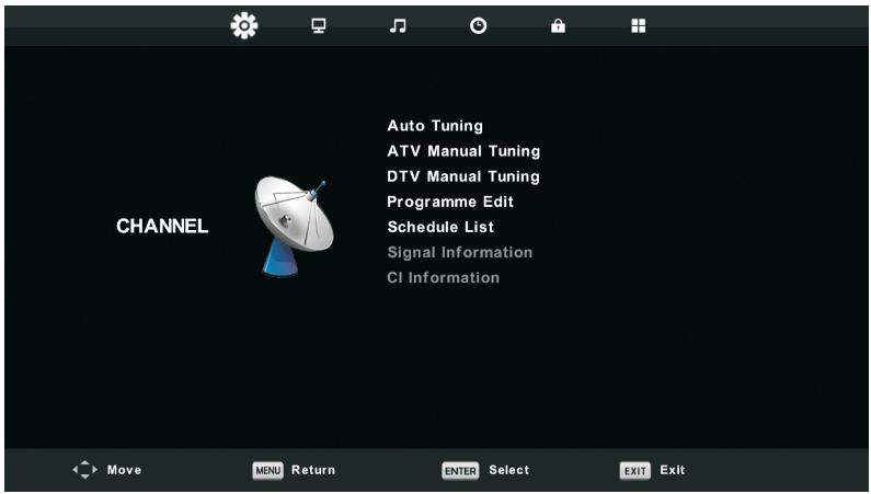SCHNEIDER LED24-SCP100HC - Channel Menu - 1
