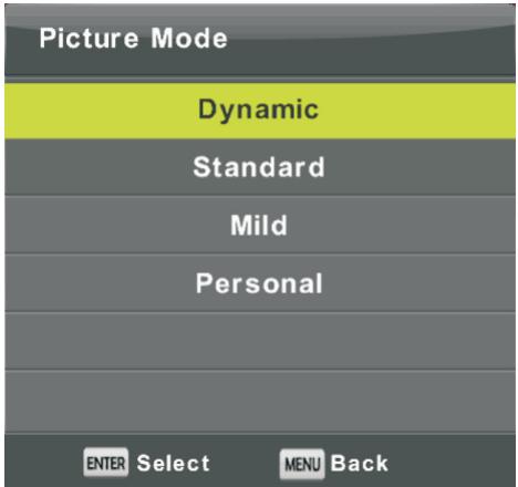 SCHNEIDER LED24-SCP100HC - Personal mode. - 1