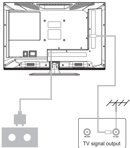 SCHNEIDER LED24-SCP100HC - Install And Connect TV - 2