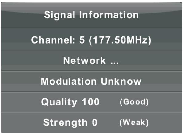 SCHNEIDER LED24-SCP100HC - Signal Information - 1