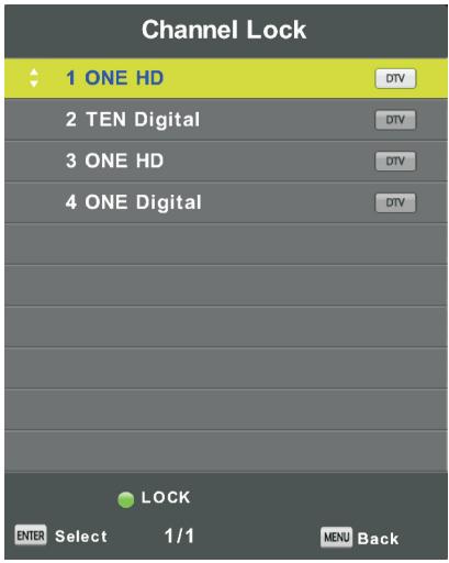 SCHNEIDER LED24-SCP100HC - Channel Lock - 1