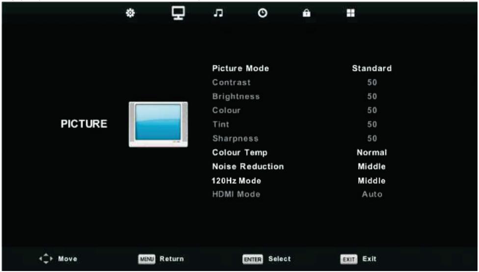 SCHNEIDER LED24-SCP100HC - Menu image - 1