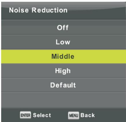 SCHNEIDER LED24-SCP100HC - Noise Reduction - 1