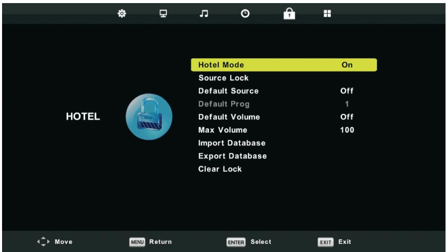 SCHNEIDER LED24-SCP100HC - Hotel Mode (Need support the hotel mode) - 1