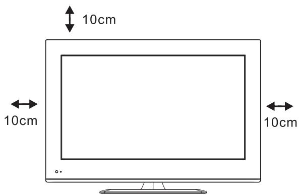SCHNEIDER LED24-SCP100HC - Install And Connect TV - 1