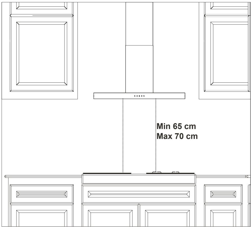 Min 65 cm Max 70 cm