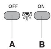 BEST Zeta HF  -  07PA3052 - 70