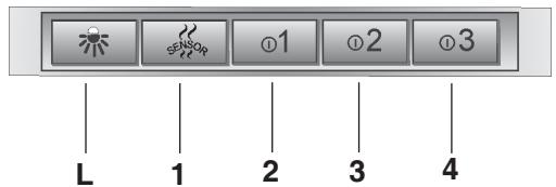 BEST Zeta HF  -  07PA3052 - 78