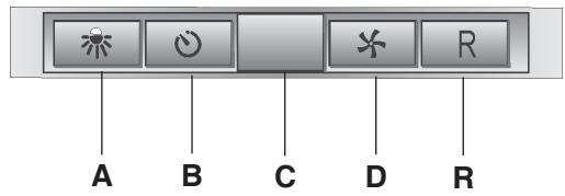 BEST Zeta HF  -  07PA3052 - 72