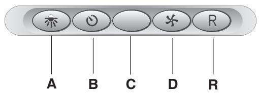 BEST Zeta HF  -  07PA3052 - 69