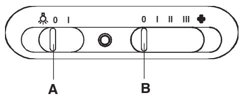 BEST Zeta HF  -  07PA3052 - 86