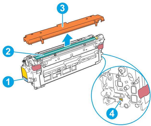HP M555DN - Informations sur le toner - 3