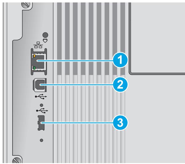 HP M555DN - Ports d'interface - 1