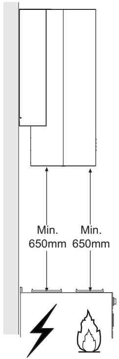 FRANKE TURN FTU 3805 XS - Encombrement - 4