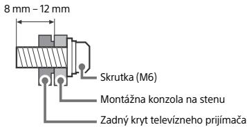 SONY BRAVIA KD85XG8596 - Instalacia - 2
