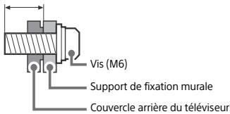 SONY BRAVIA KD85XG8596 - KD-85XG85xx - 1