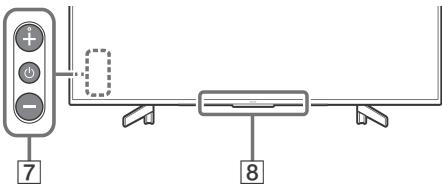 SONY BRAVIA KD85XG8596 - HOME - 2