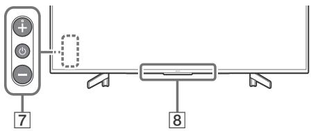 SONY BRAVIA KD85XG8596 - Télécommande et téléviseur - 3