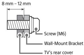 SONY BRAVIA KD85XG8596 - KD-85XG85xx - 1