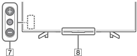 SONY BRAVIA KD85XG8596 - Mando a distancia y televator - 2
