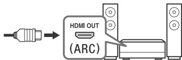SONY BRAVIA KD85XG8596 - HDMI IN 1/2/3/4 - 2