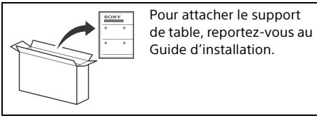SONY BRAVIA KD85XG8596 - Trademark information - 1
