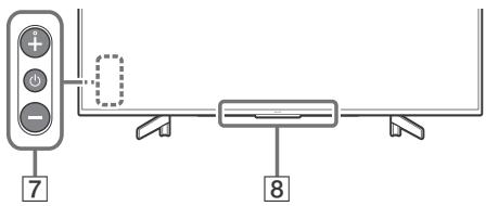 SONY BRAVIA KD85XG8596 - Dialkový ovládač a televízny prijímač - 1