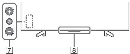 SONY BRAVIA KD85XG8596 - Tnλεχειριστήριο και τηλεόραση - 2