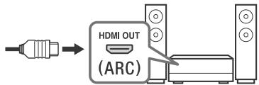 SONY BRAVIA KD85XG8596 - HDMI IN 1/2/3/4 - 2