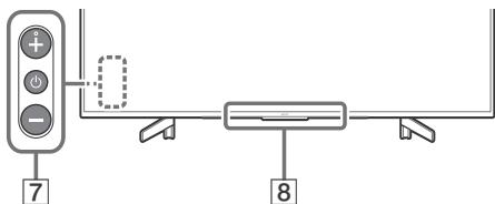 SONY BRAVIA KD85XG8596 - HOME - 1