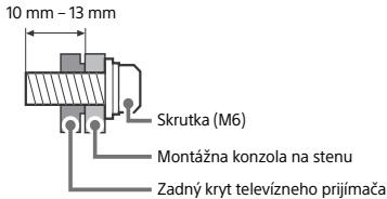 SONY BRAVIA KD85XG8596 - Instalacia - 3