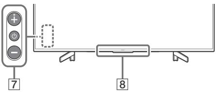 SONY BRAVIA KD85XG8596 - Távrezérló és TV - 3