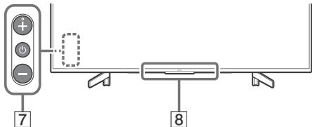 SONY BRAVIA KD85XG8596 - Fjernkontroll og TV - 2