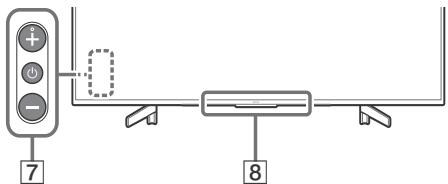 SONY BRAVIA KD85XG8596 - Telecomando e tevisore - 3