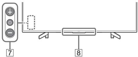SONY BRAVIA KD85XG8596 - Uzaktan Kumanda ve Televizyon - 2