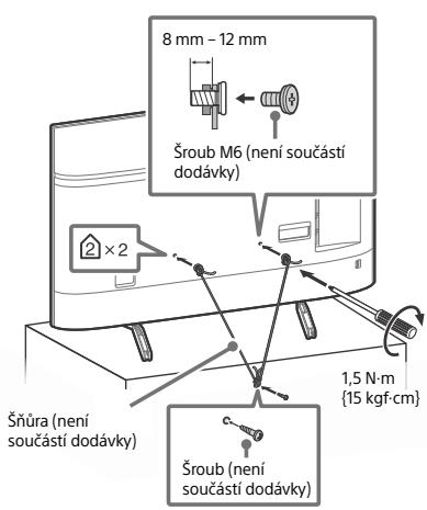 SONY BRAVIA KD85XG8596 - Ochrana prd prevracinem - 2