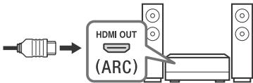 SONY BRAVIA KD85XG8596 - HDMI IN 1/2/3/4 - 2