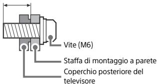 SONY BRAVIA KD85XG8596 - KD-85XG85xx - 1