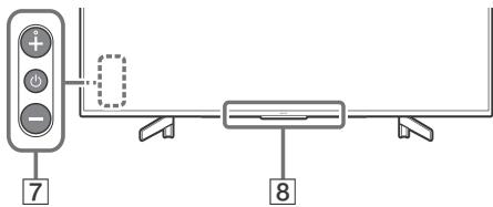 SONY BRAVIA KD85XG8596 - Kaukosäädin ja TV - 2