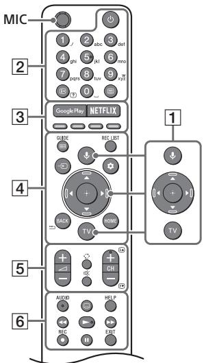 SONY BRAVIA KD85XG8596 - Transport - 8