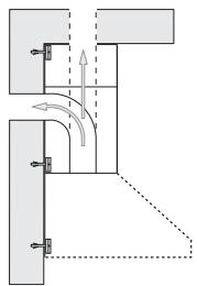 LEISURE H100X - Technische Angaben ihres Gerätes - 2