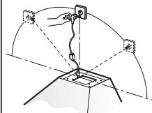 LEISURE H100X - Technical specifications of your appliance - 4