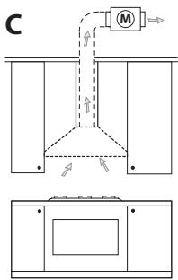 LEISURE H100X - Technical specifications of your appliance - 3