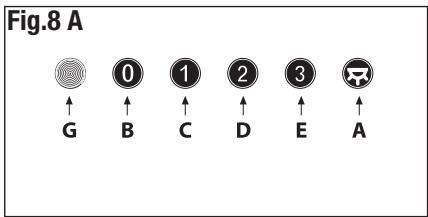 LEISURE H100X - Kenmerken - 3