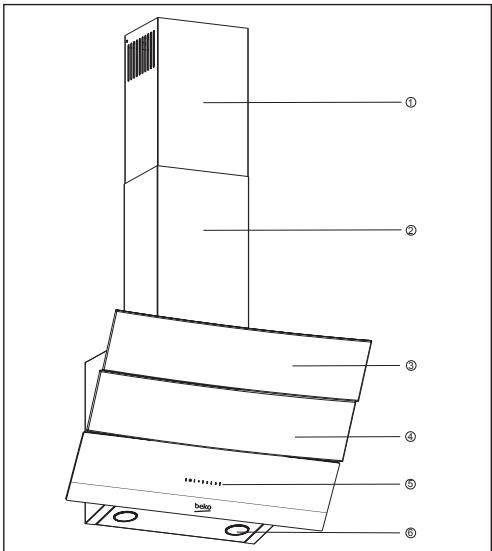 BEKO HCA62640B - Technische Daten des Gerätes - 1