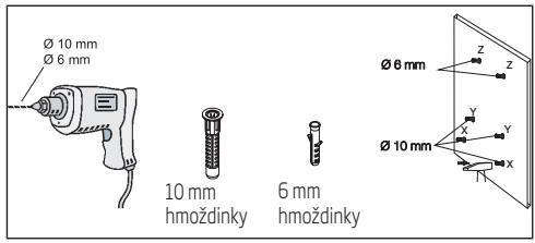 BEKO HCA62640B - Vrtání otvorů pro zavěšení - 1