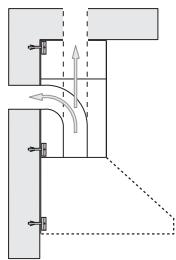 LEISURE H110 TYPE PYRAMIDE - Kenmerken - 2